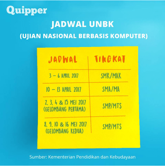 Yuk Belajar Materi Lengkap sesuai Kisi-Kisi UN 2017 di Quipper Video