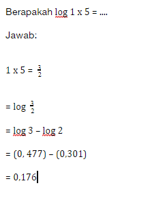 Jangan Bilang Susah Kalau Belum Coba Ngulik Soal Logaritma SMA Kelas X!