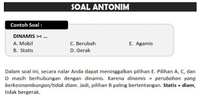 100% Cara Paling Ampuh Menyelesaikan Soal TPA SBMPTN!