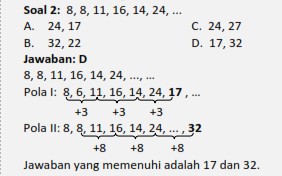 100% Cara Paling Ampuh Menyelesaikan Soal TPA SBMPTN!