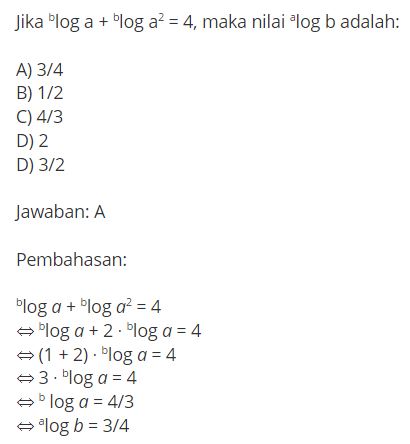 si borokokok