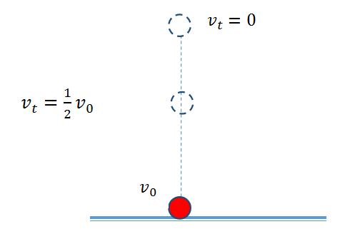 CECEP 6