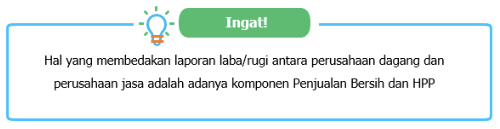 Capture 1 laporan keuangan