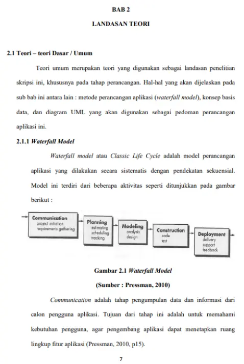 Contoh Landasan Teori Universitas Multimedia Nusantara