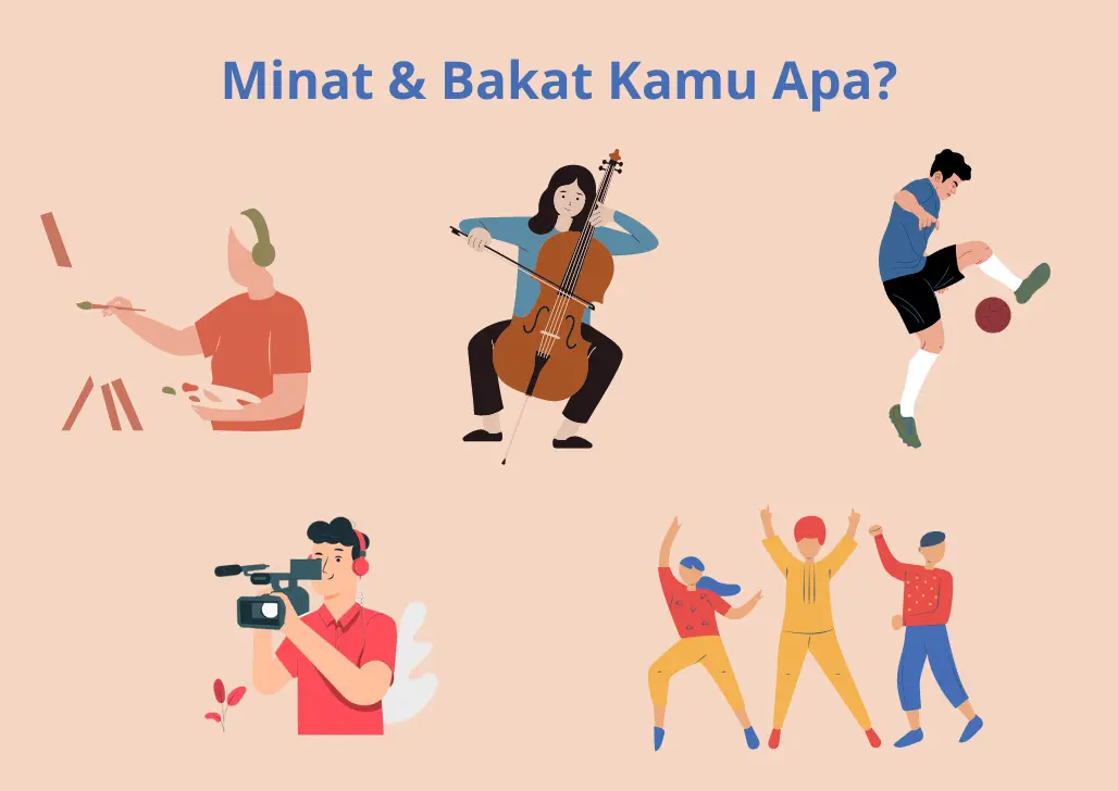 Minat & Bakat Kamu Apa?