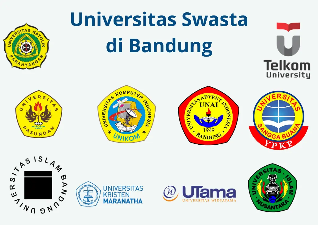 Universitas Swasta di Bandung