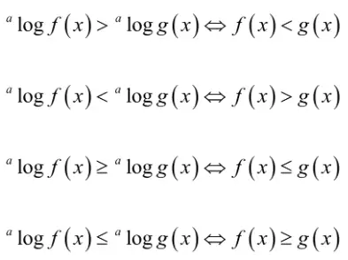 Sifat Pertidaksamaan Logaritma 2