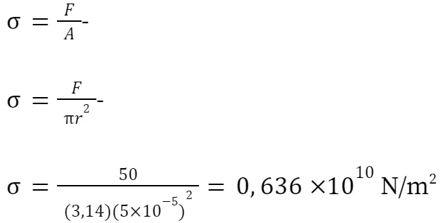 Jawaban Soal Modulus Elastisitas 2