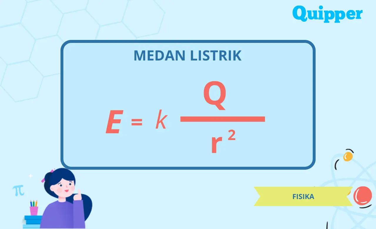 Pahami Rumus Kuat Medan Listrik dan Contoh Soalnya