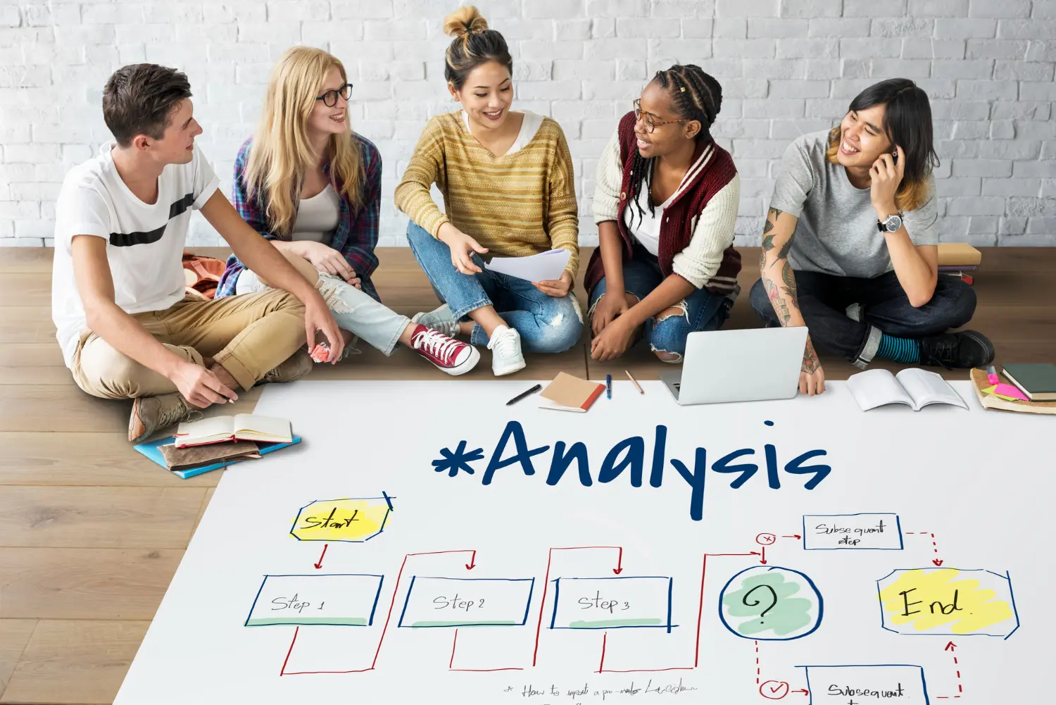 5 Cara Mudah Analisis Kekuatan dan Kelemahan Siswa dengan SWOT